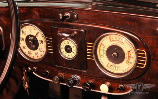 ретро автомобиль HORCH 930V 1938 год выпуска 